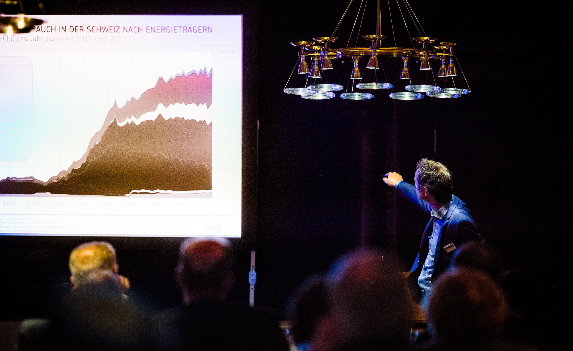 Export x3 5D3 0513 Businessauftrag Complementa 2014